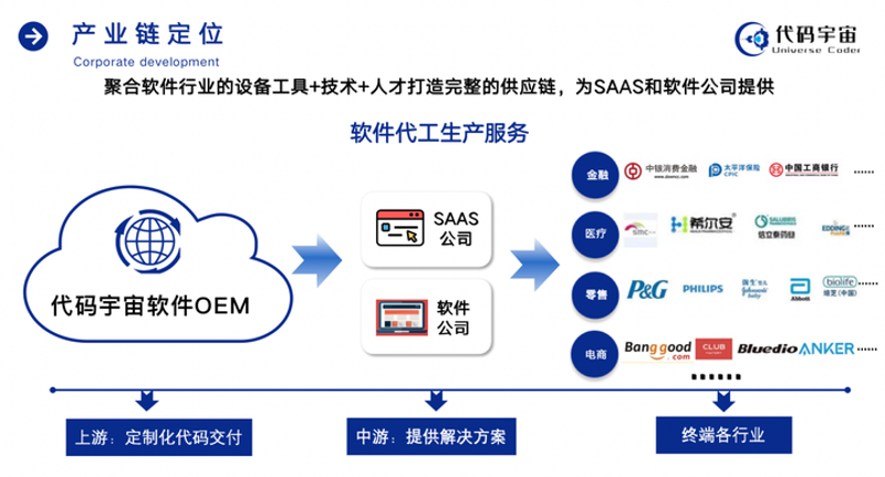 武汉软件开发：推动城市信息化建设的新引擎
