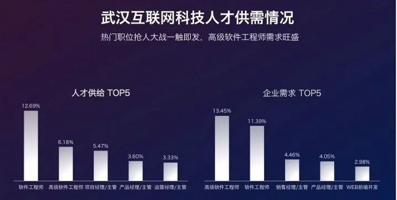 SaaS平台定制：企业信息化升级的新篇章