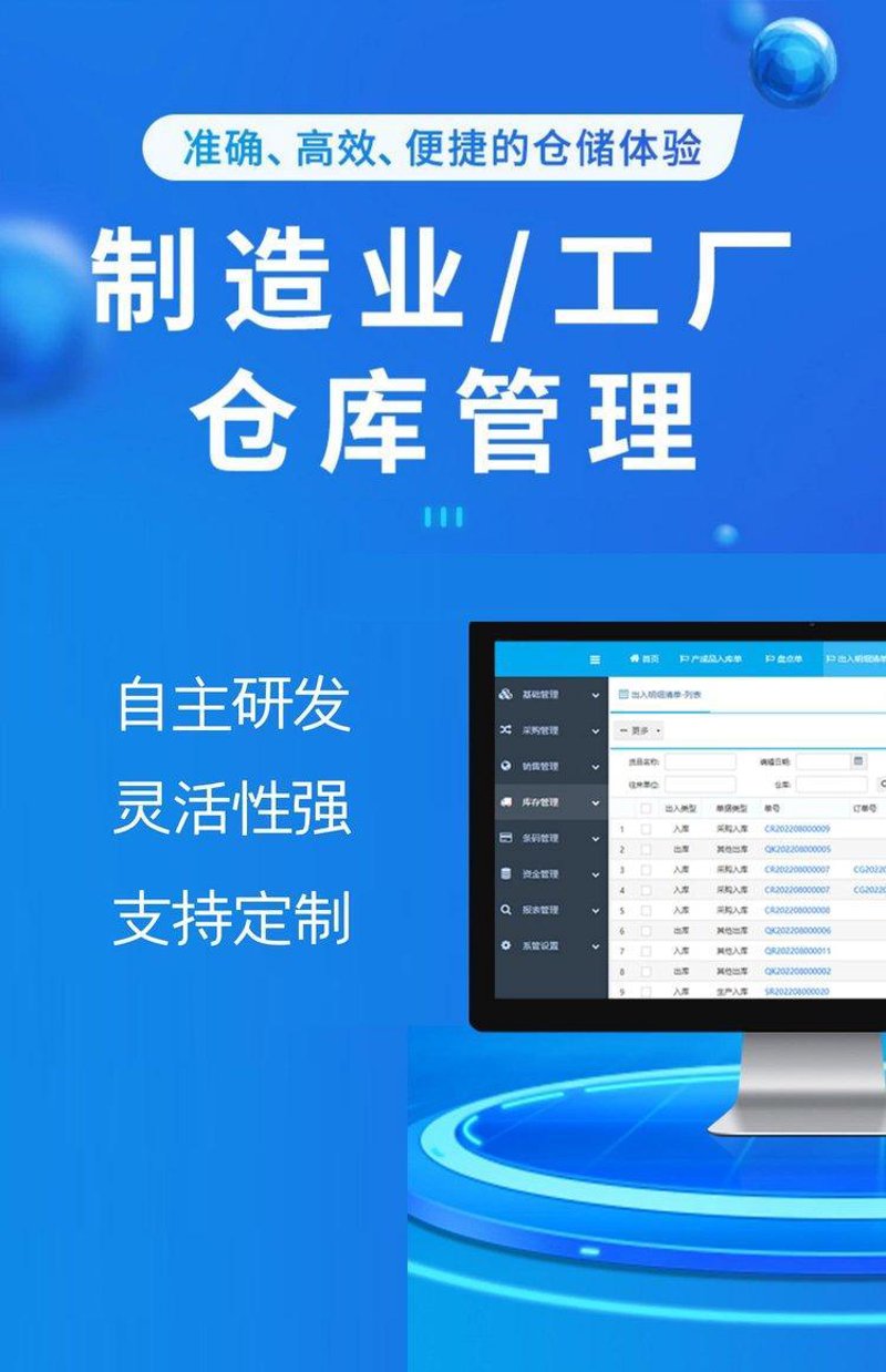 企业SaaS系统开发:解锁高效管理新篇章